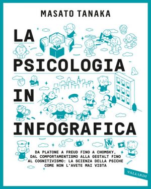 PSICOLOGIA IN INFOGRAFICA. DA PLATONE A